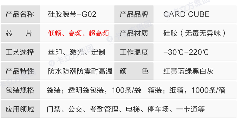 游樂場硅膠腕帶批發8